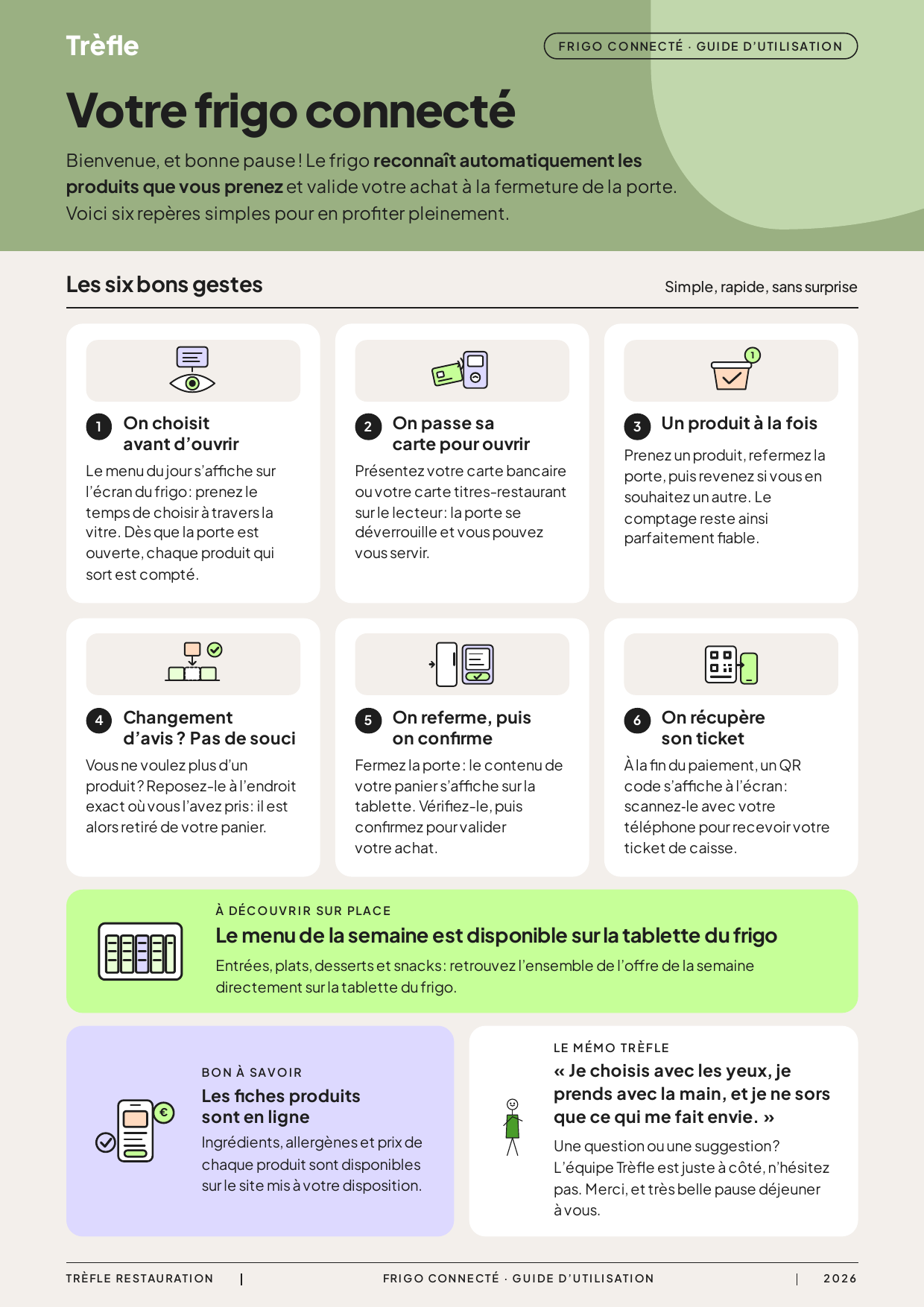 Votre frigo connecté — guide d'utilisation en six gestes